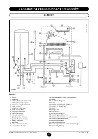 Страница 170