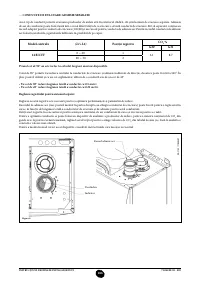 Страница 186