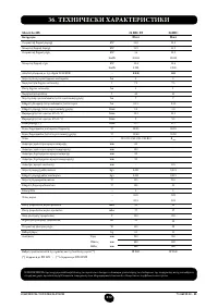 Страница 232