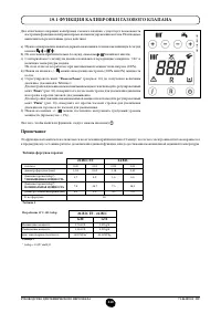 Страница 248