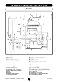 Страница 257