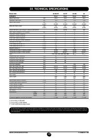 Страница 101