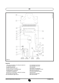 Страница 129
