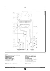Страница 162
