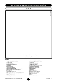 Страница 192