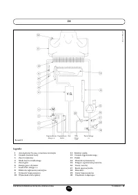 Страница 195