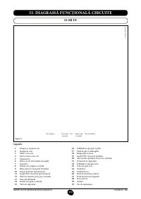 Страница 225