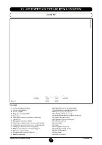 Страница 258