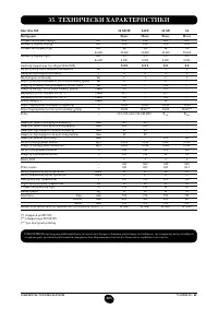 Страница 266