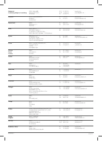 Страница 144