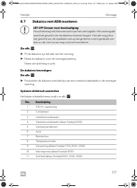 Страница 117