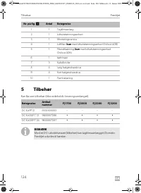 Страница 124