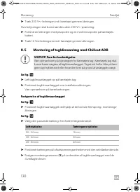 Страница 130