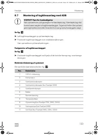 Страница 133