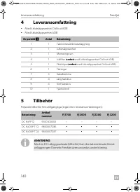 Страница 140