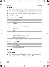 Страница 147