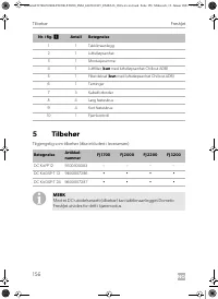 Страница 156