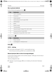 Страница 163