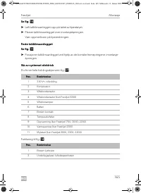 Страница 165