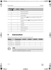 Страница 172