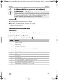 Страница 181