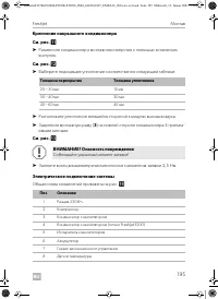 Страница 195