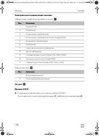 Страница 198