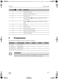 Страница 221