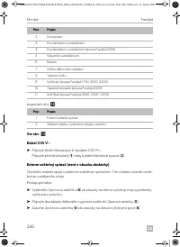 Страница 246