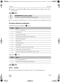 Страница 259
