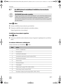 Страница 261