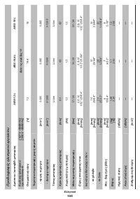 Страница 105