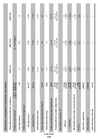 Страница 130