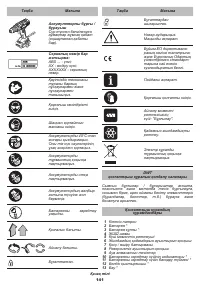 Страница 141