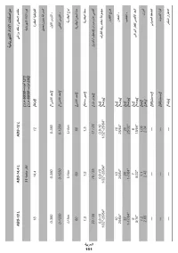 Страница 151