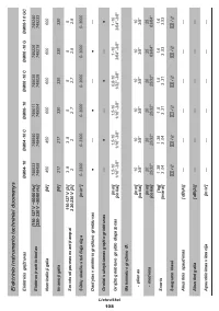 Страница 108