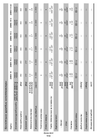 Страница 114