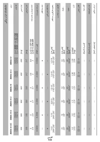 Страница 132