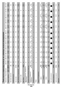 Страница 104