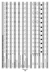 Страница 120