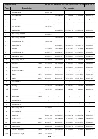 Страница 162