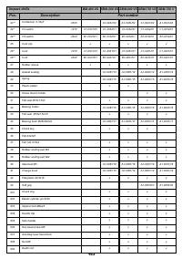 Страница 163