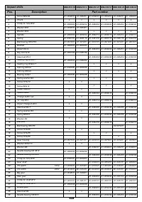 Страница 169