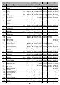 Страница 170