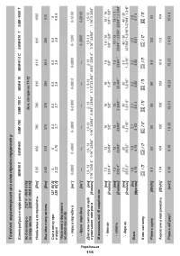 Страница 116
