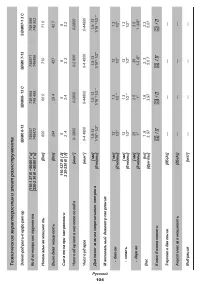 Страница 104