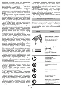 Страница 130