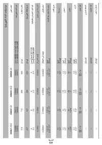 Страница 141