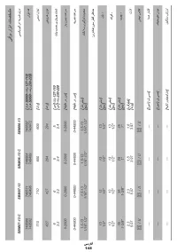 Страница 148