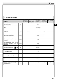 Страница 123